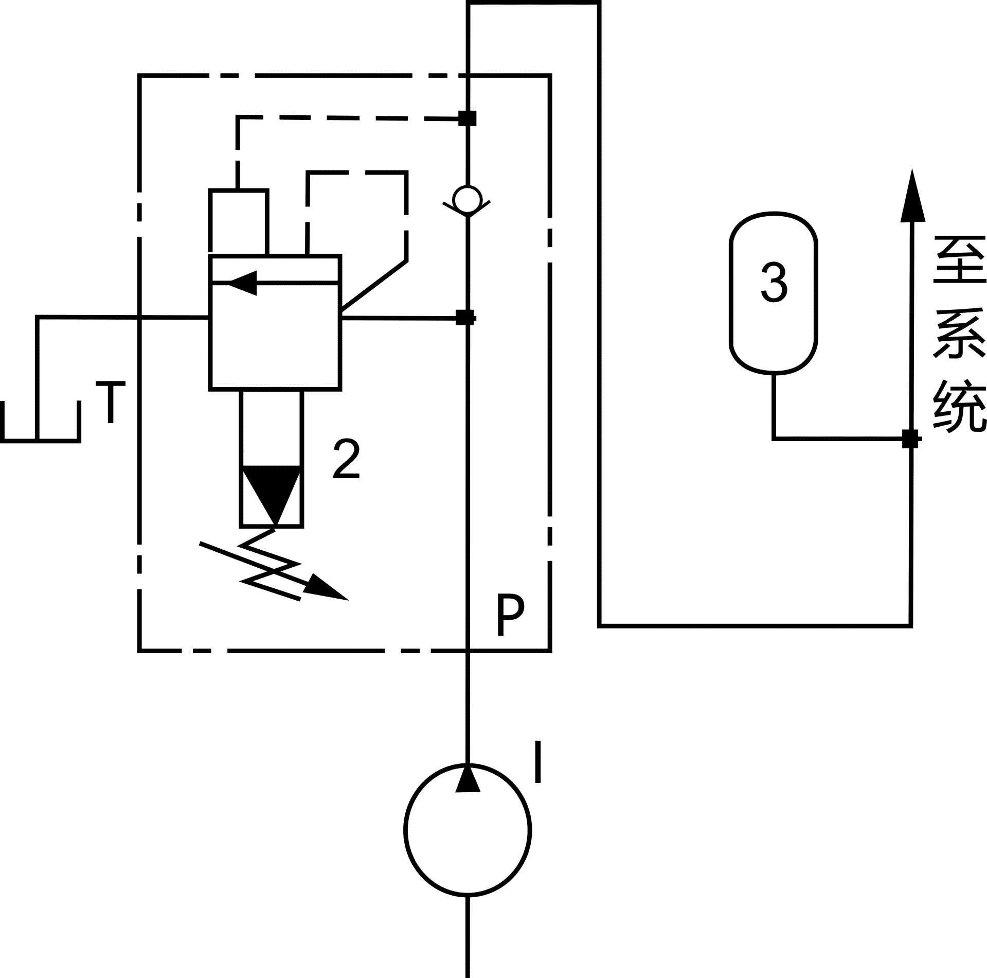 至系統(tǒng).jpg