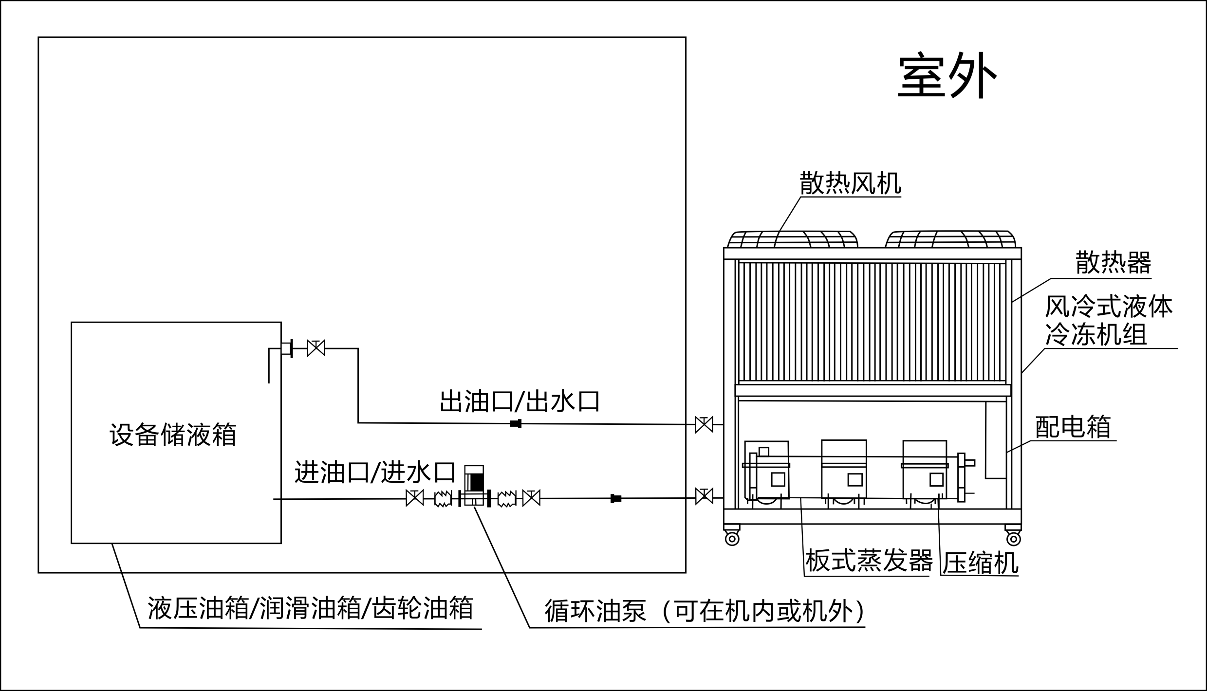 風(fēng)水冷油冷機(jī)圖紙.png